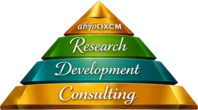 SK Research and Consulting