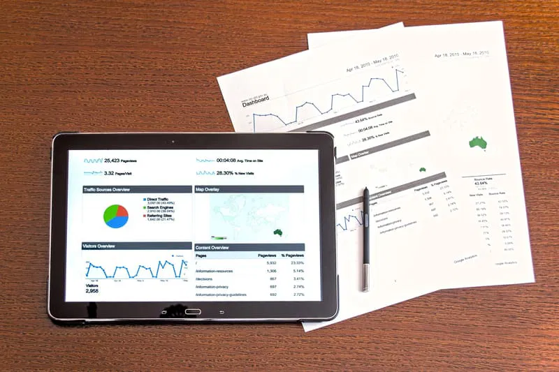 Custom Research Solutions: